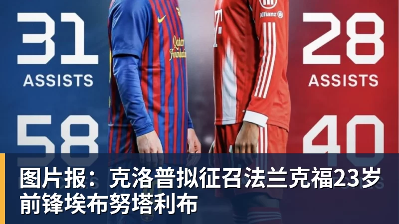 图片报：克洛普拟征召法兰克福23岁前锋埃布努塔利布